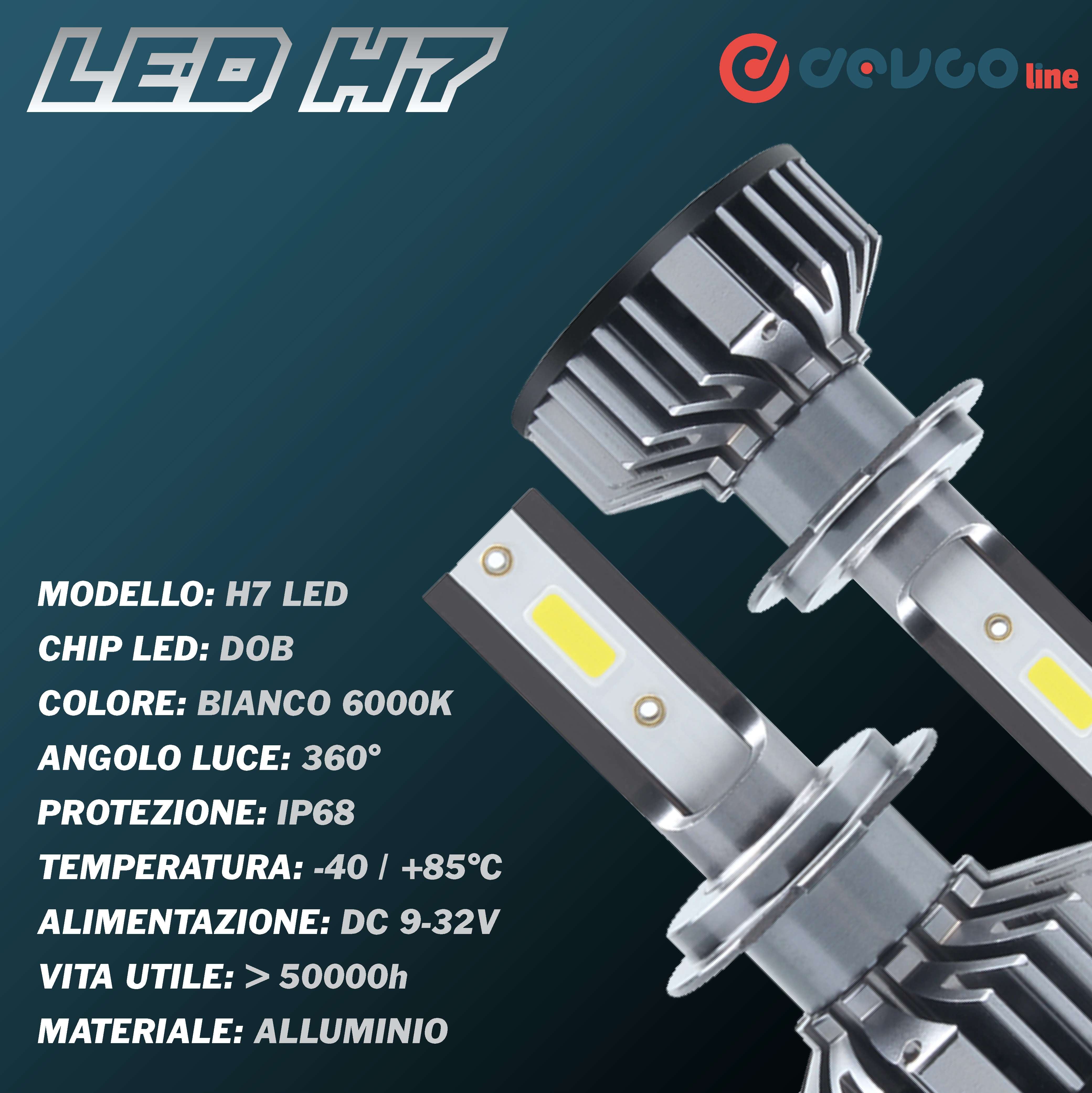 Lampadine H7 LED, kit fari auto bianco 10000LM 12V 6000K - DEVCOline AR FL 00H7